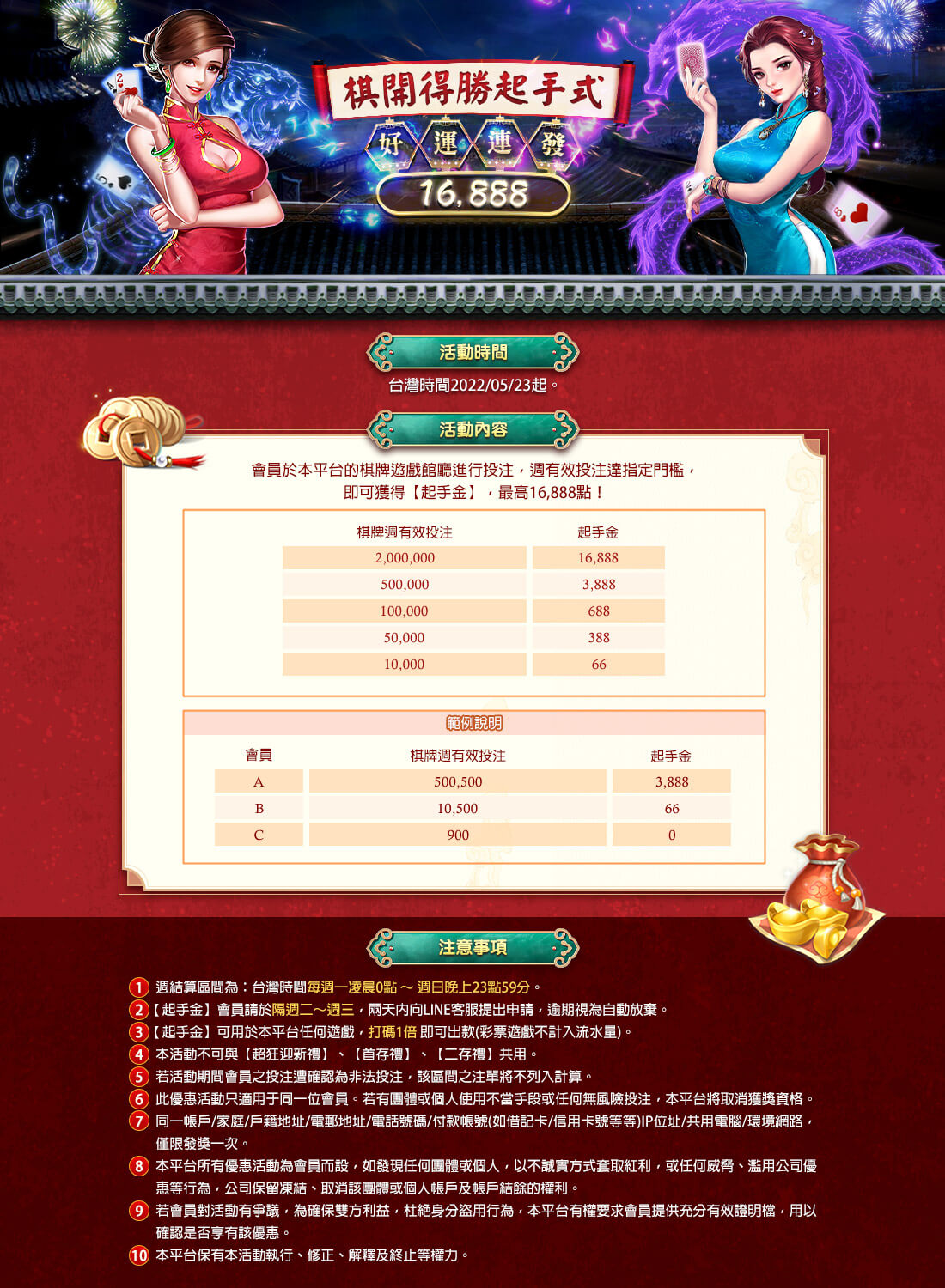 贏家娛樂城 賭神高進都瘋狂，旗牌遊戲 週投注再送16888