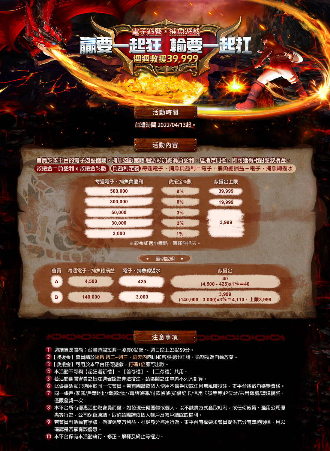 贏家娛樂城 贏要一起狂，輸我也陪你一起扛